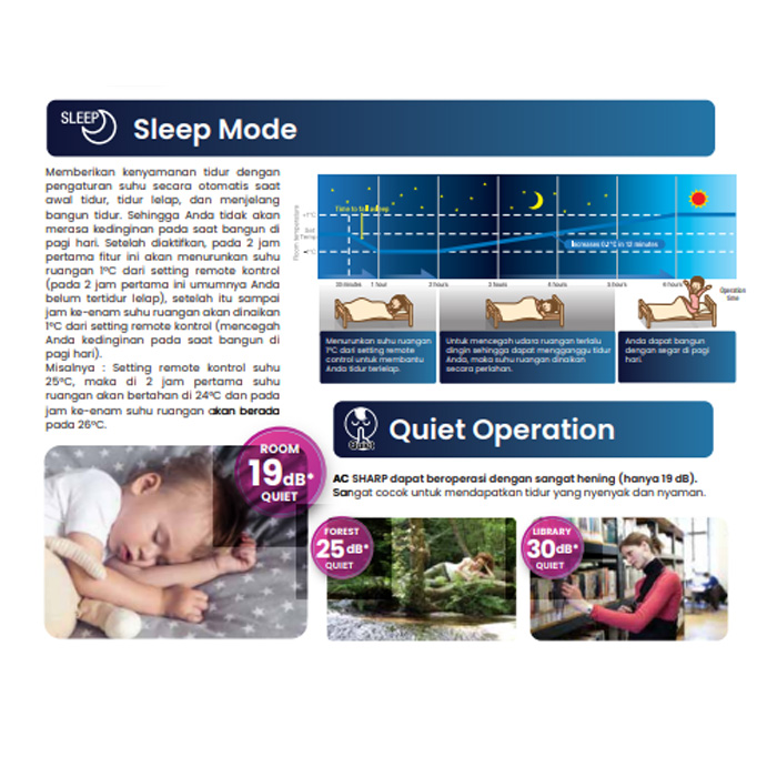 Sharp AC Floor Standing Turbo Cool GS Series 2.5 PK - GS-A24ACY